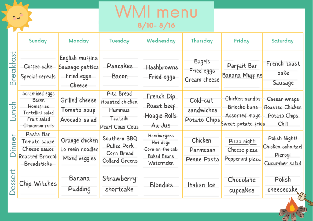 Wmi Meal Planner
