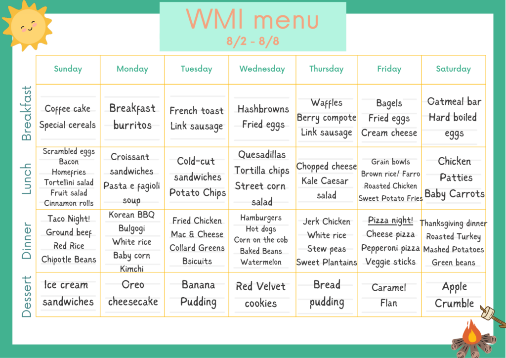 Wmi Meal Planner ()